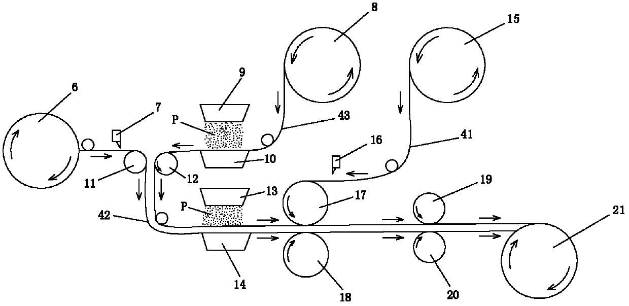 Polymer composite core for paper diaper and preparation method of polymer composite core