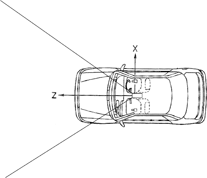 Device for preventing faulty operation for using accelerator as brake by mistake based on computer vision