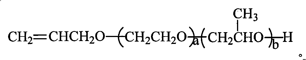 Method for preparing solvent-free polyether grafting organosilico/diamide compound emulsion defoamer