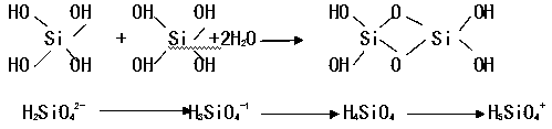 A chemically cross-linked lead-acid battery mixed colloidal electrolyte