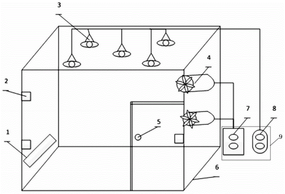 Dry hot air environment simulating and monitoring device for crops