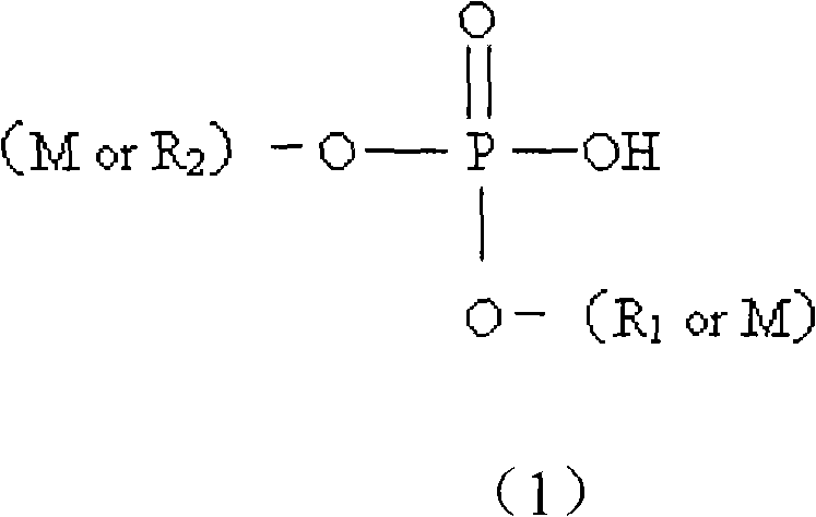 Fast epoxy resin curing agent and preparation method thereof