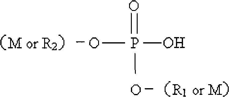 Fast epoxy resin curing agent and preparation method thereof