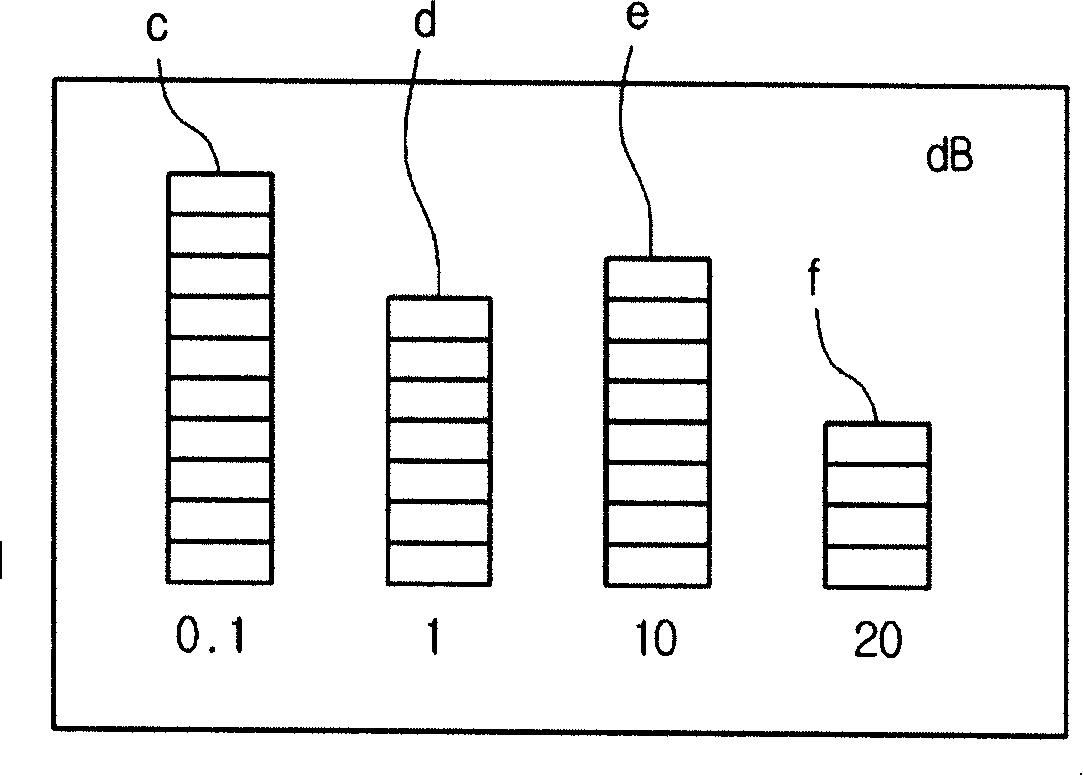 Computer readable recording media and device for recording multimedia file