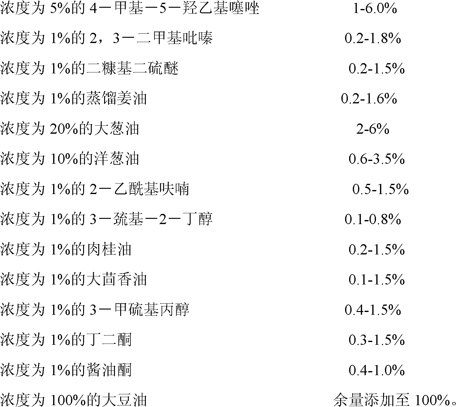 Prepared meat-flavor oily essence and preparation method thereof