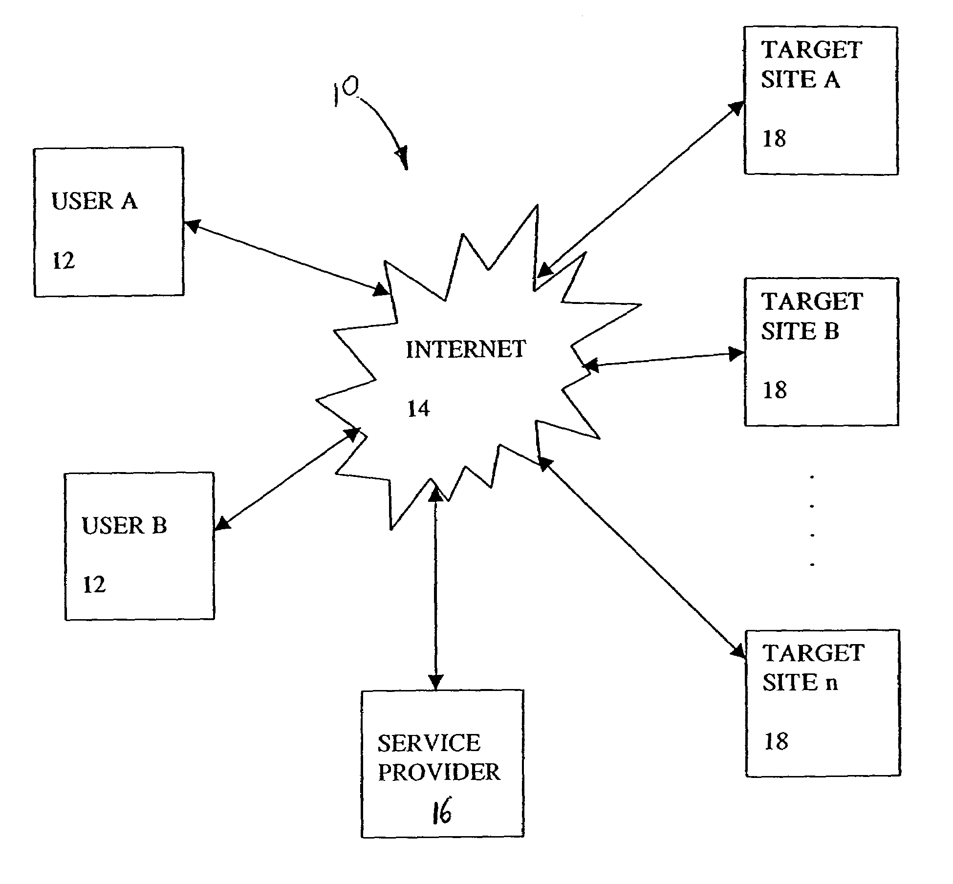 System for viewing content over a network and method therefor