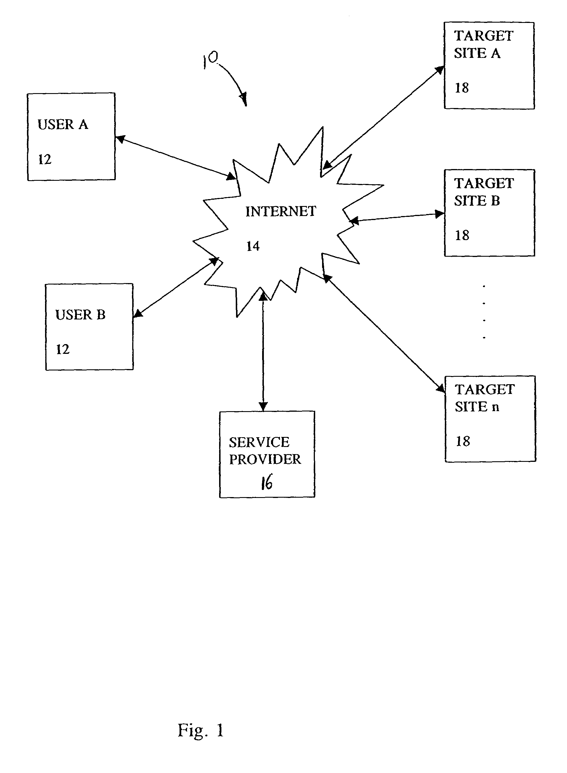 System for viewing content over a network and method therefor