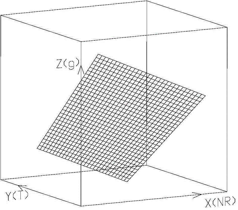 MEMS accelerometer with temperature compensation function