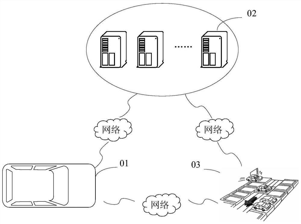 Parking control method, system and device and storage medium