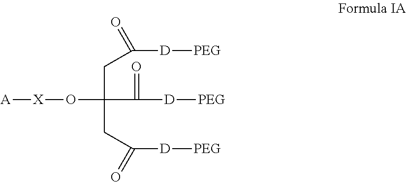 Compositions for the sustained release of Anti-glaucoma agents to control intraocular pressure