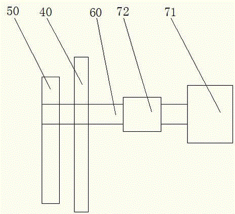 A new material distributing device for double-screw packaging machine