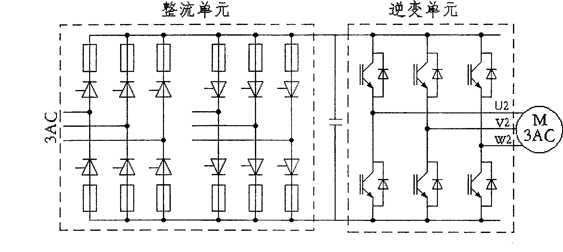 Test macro of engine pedestal and method for constant-velocity control