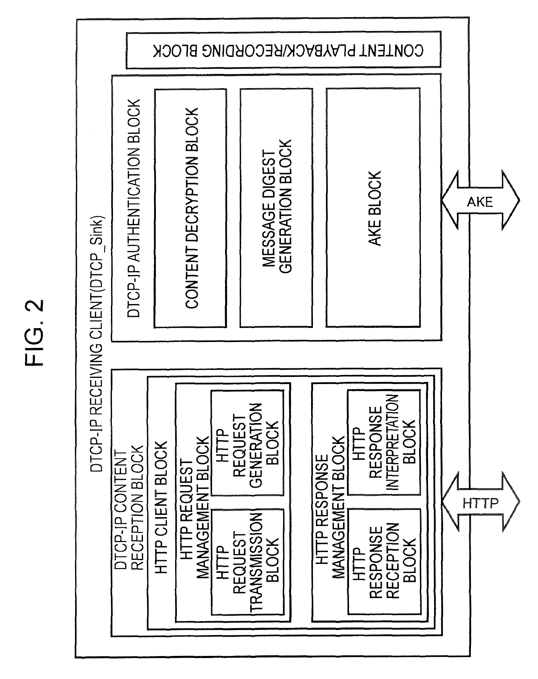 Information communication system, information communication apparatus and method, and computer program