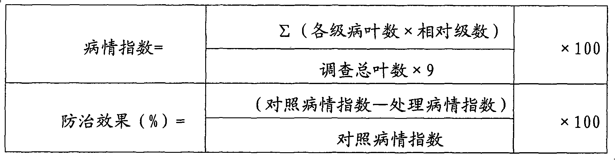 Combination sterilization composition