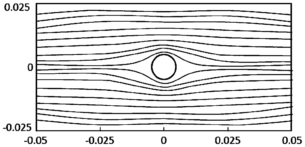 Resin Content Adaptive Control Method for 3D Printing Continuous Fiber Reinforced Composites