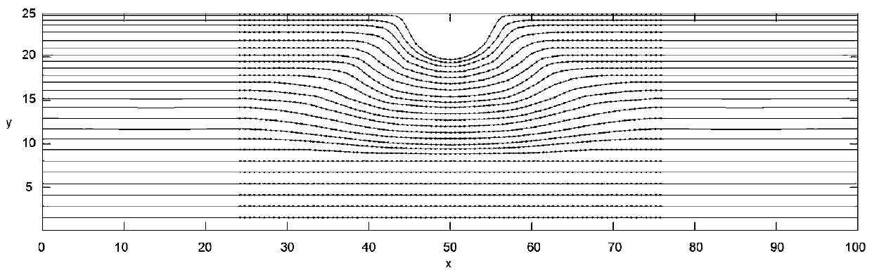 Resin Content Adaptive Control Method for 3D Printing Continuous Fiber Reinforced Composites