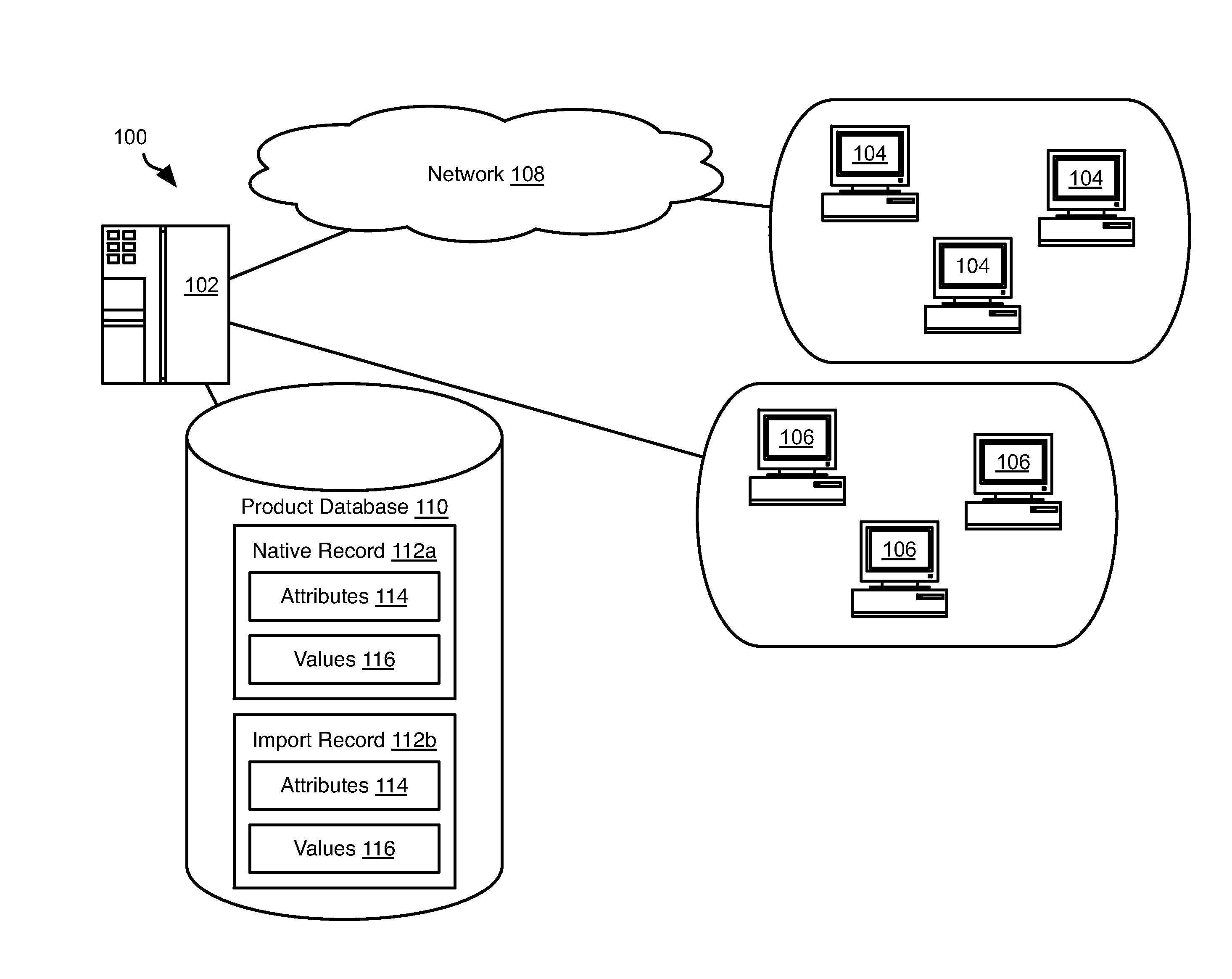 Product Record Normalization System With Efficient And Scalable Methods For Discovering, Validating, And Using Schema Mappings