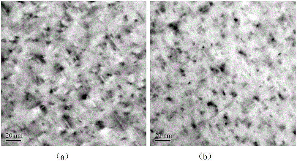 A deformation heat treatment method for improving the tensile properties of 6000 series aluminum alloy sheet