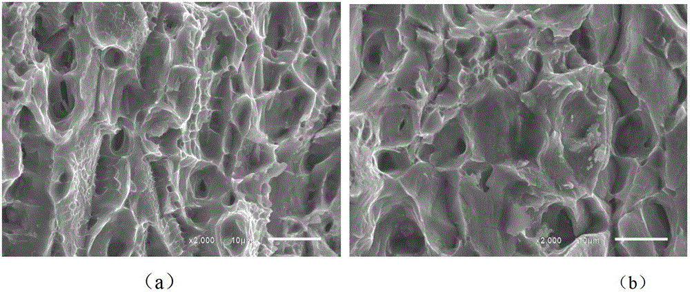 A deformation heat treatment method for improving the tensile properties of 6000 series aluminum alloy sheet