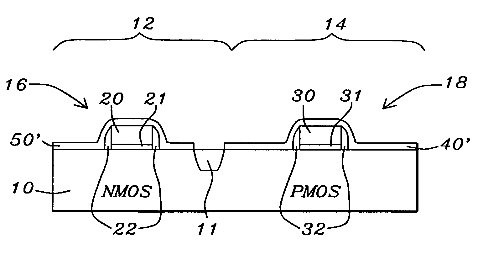 CMOS device