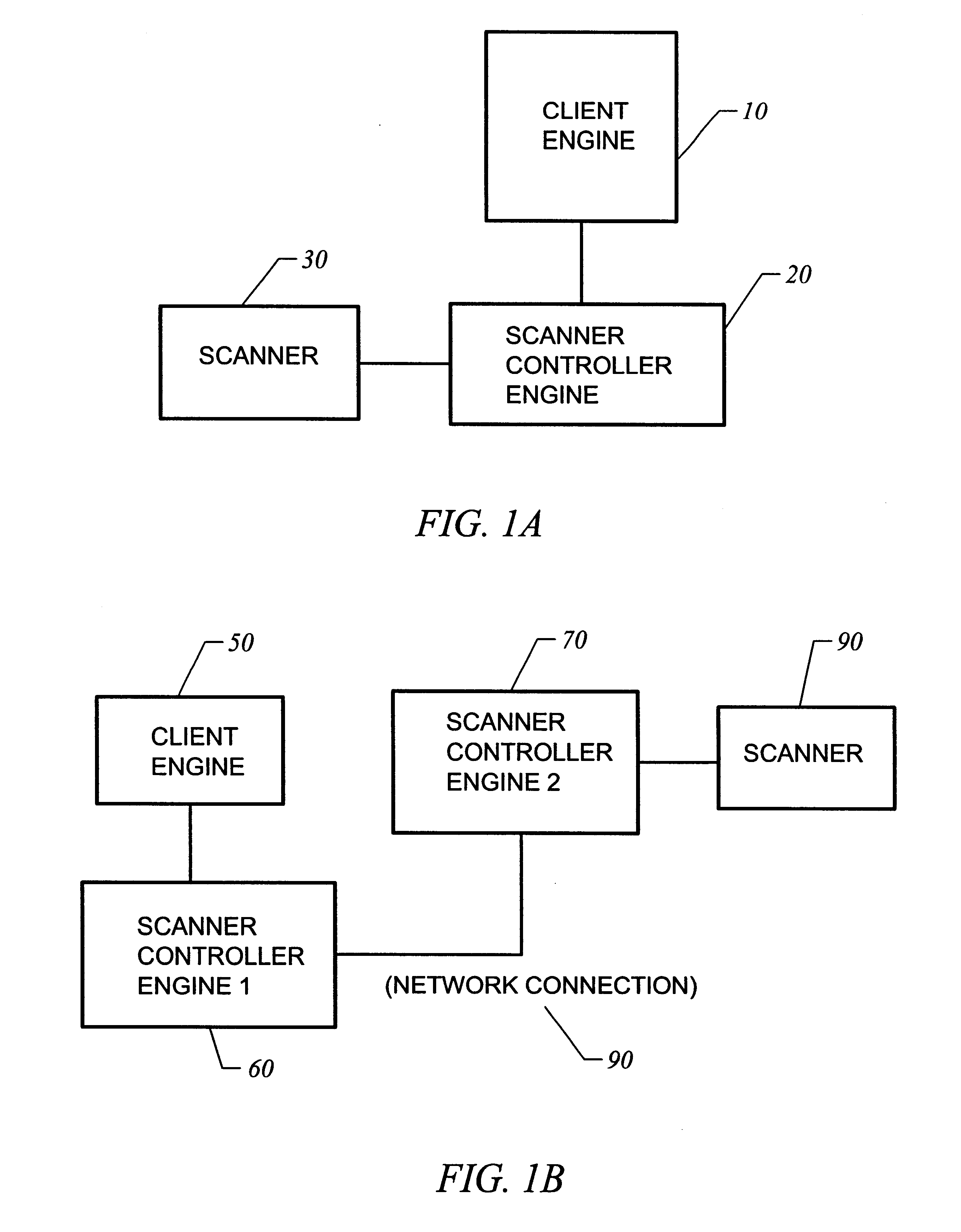 Automatic scanner calibration