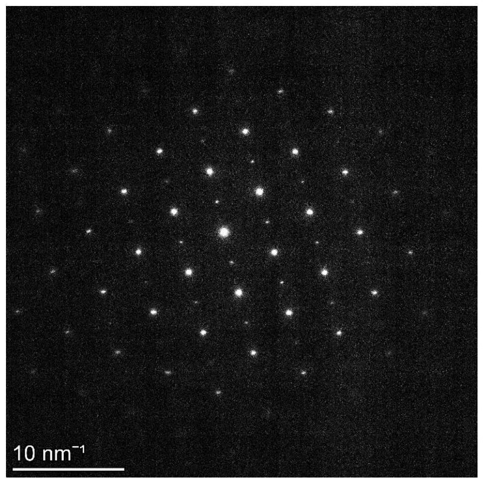 Eutectic alloy, preparation method thereof and application of eutectic alloy as thermal barrier coating bonding layer