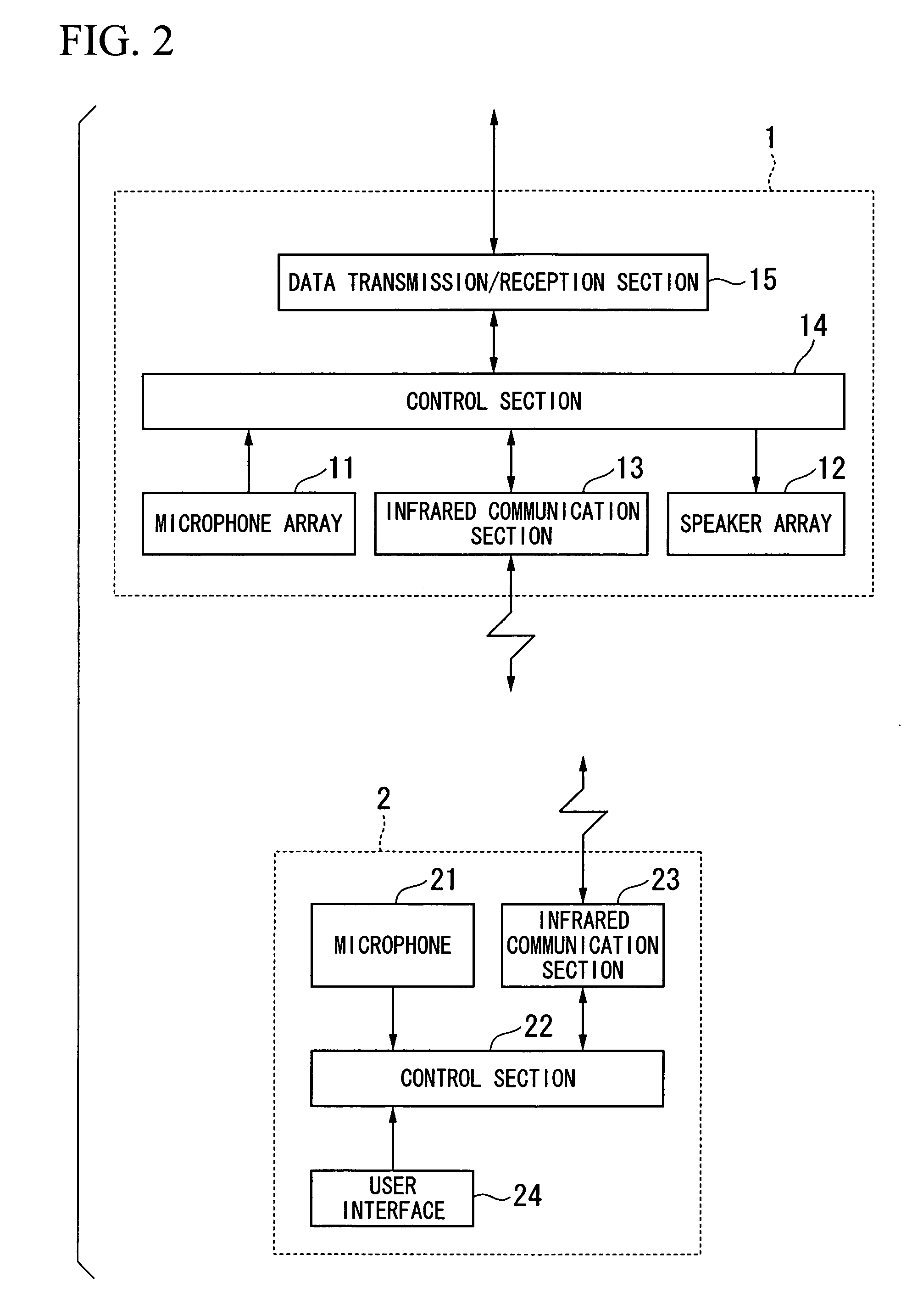 Audio Transmission System and Communication Conference Device