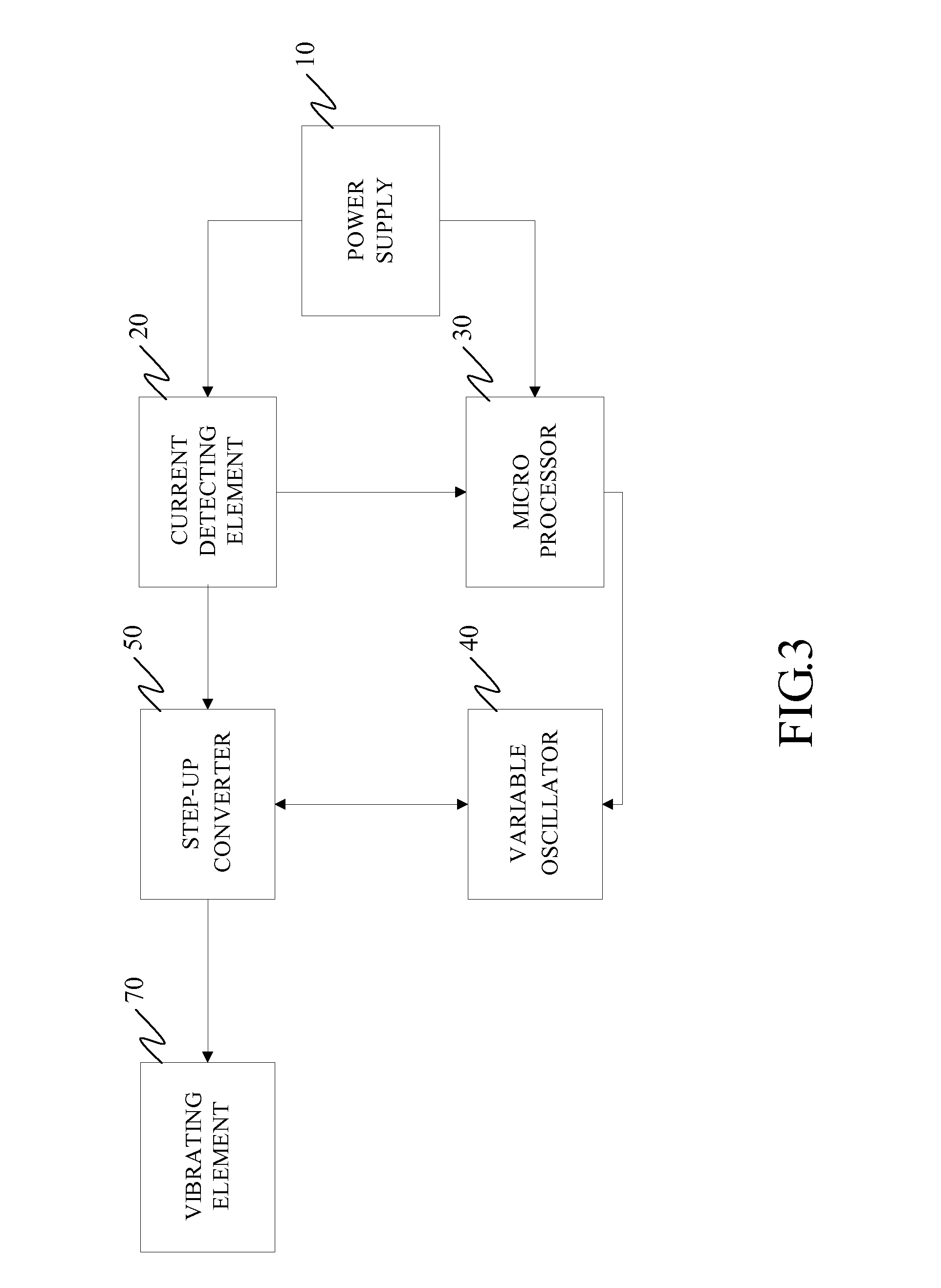 Ultrasonic Nebulizer Apparatus and Method for Adjusting an Operation Frequency and Checking an Operating State thereof