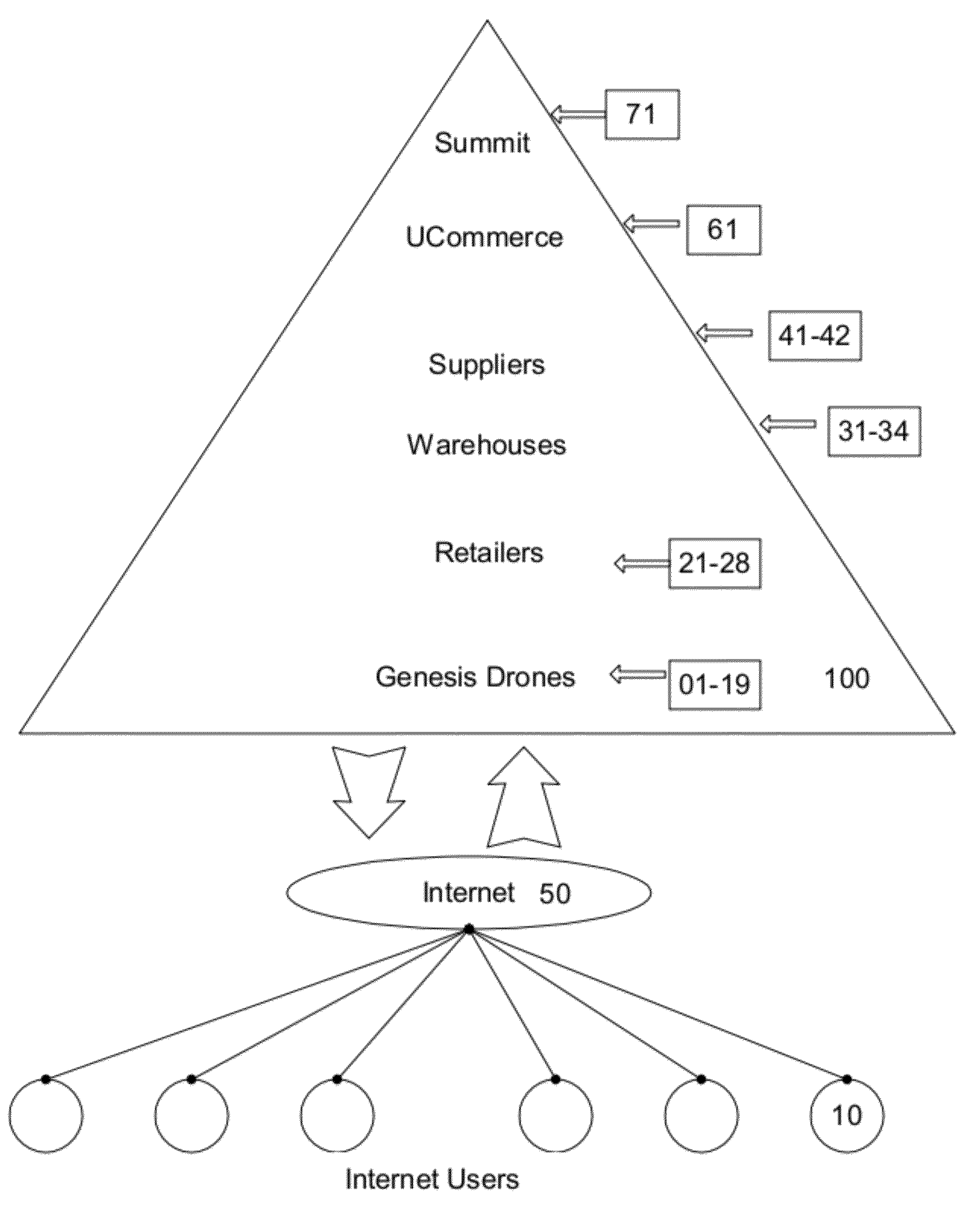 Parallel computer network and method for real time financial resource management, inventory control, and online purchasing