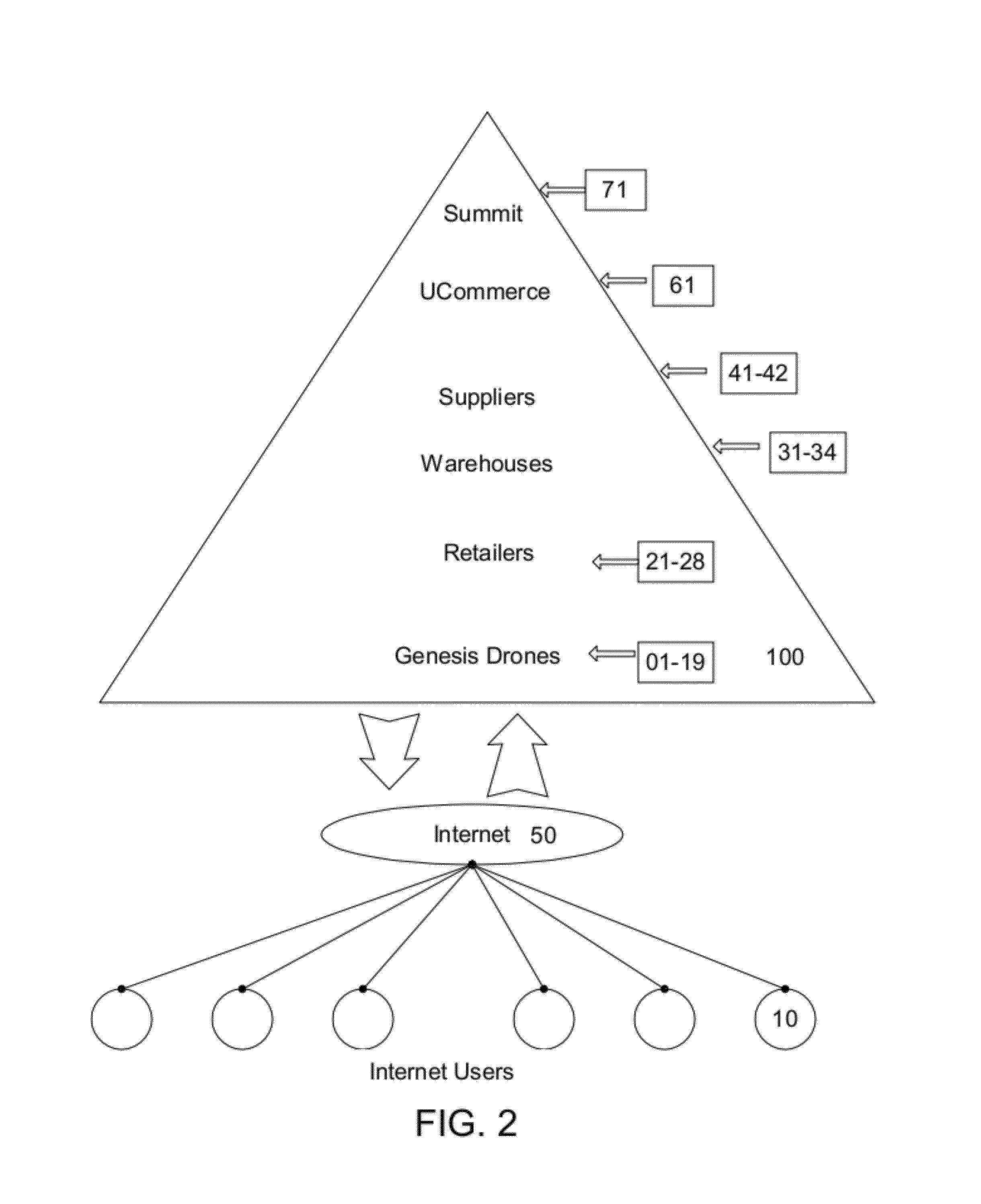 Parallel computer network and method for real time financial resource management, inventory control, and online purchasing