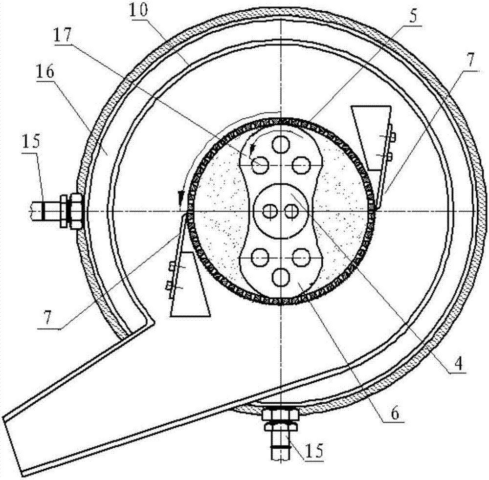 Shearing ring mold granulator