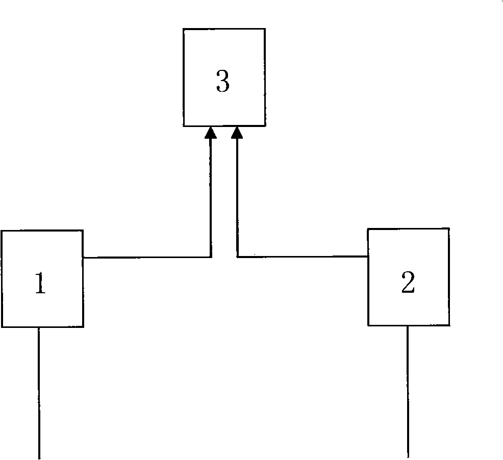 Shorthand device