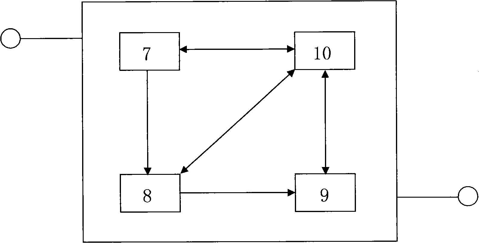 Shorthand device