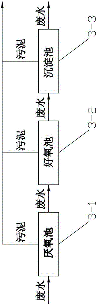 Treatment device and method for oil extraction wastewater