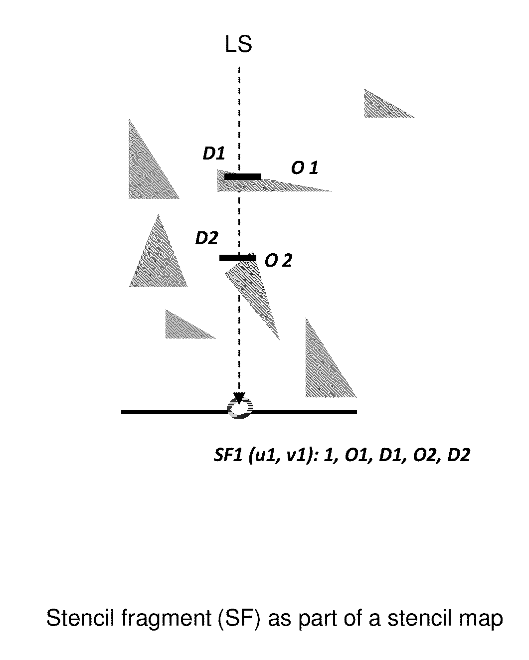 Stencil mapped shadowing system