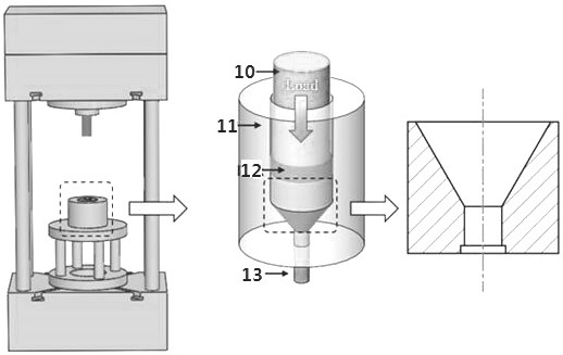 Preparation method of high-strength and high-toughness Mg89Y4Zn2Li5 wrought magnesium alloy for engineering structural member