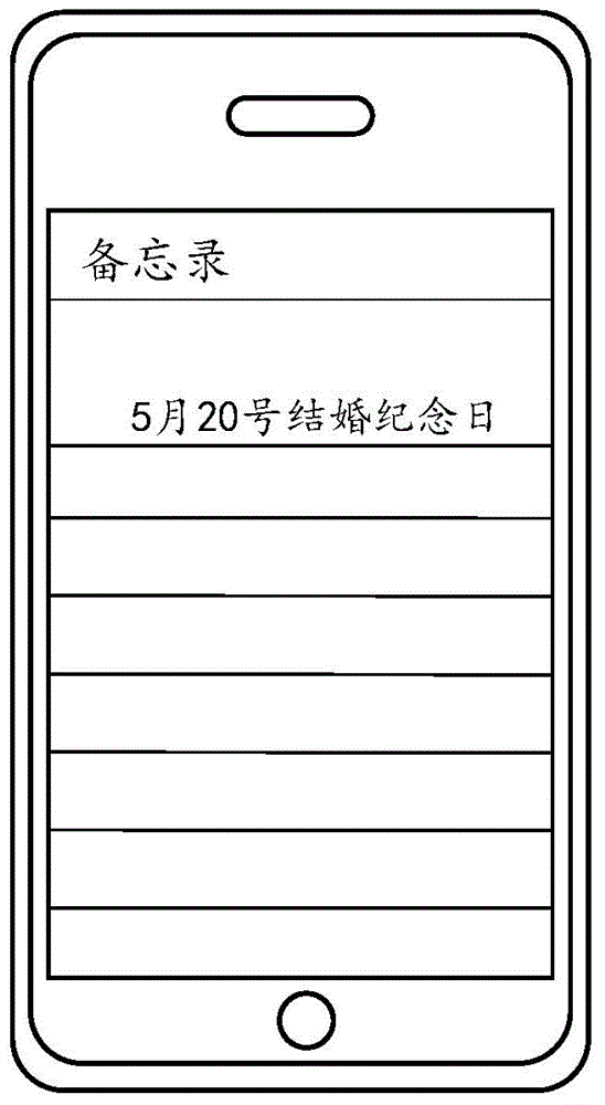 Information prompting method and apparatus