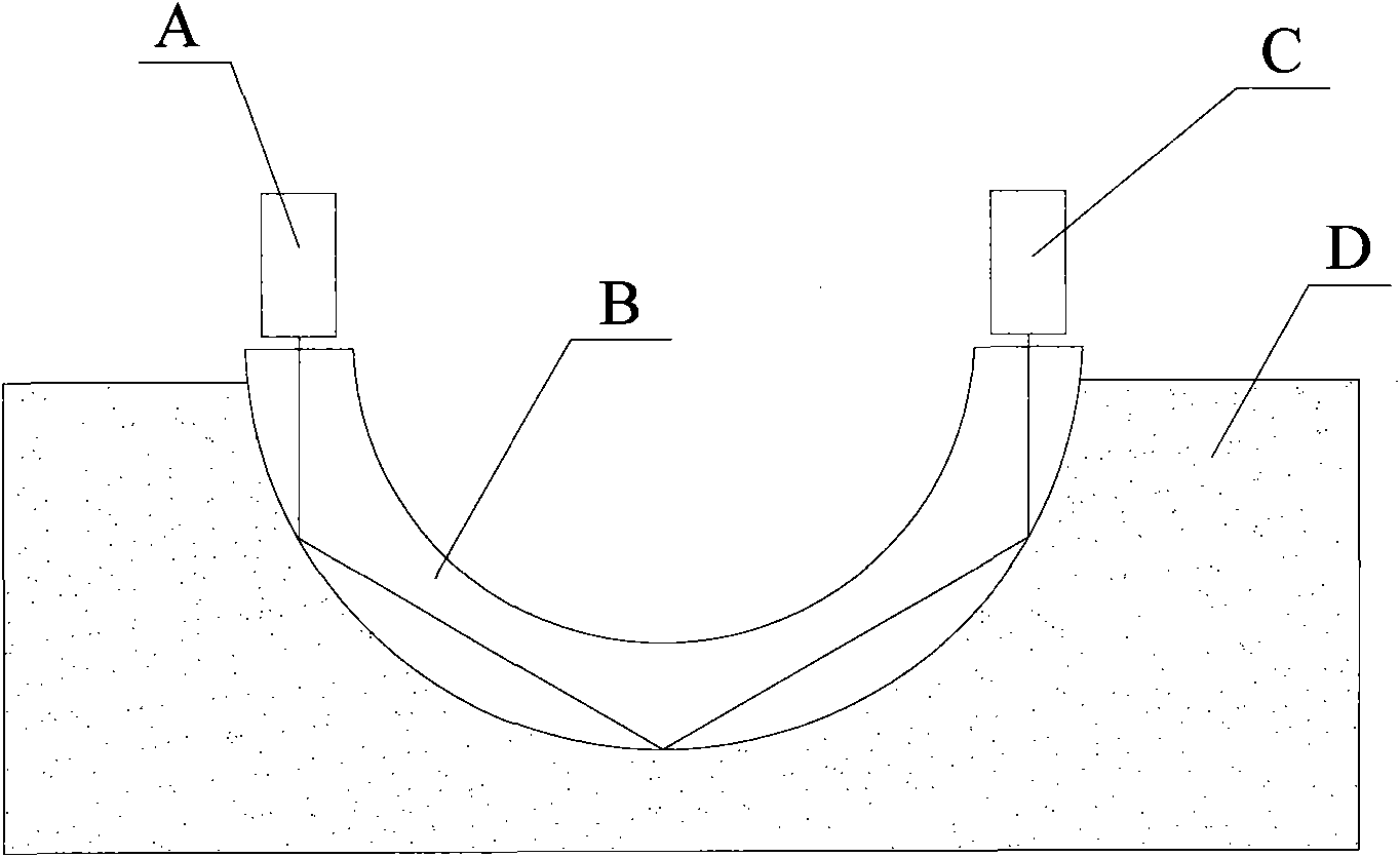 Soaking monitoring method, device and equipment