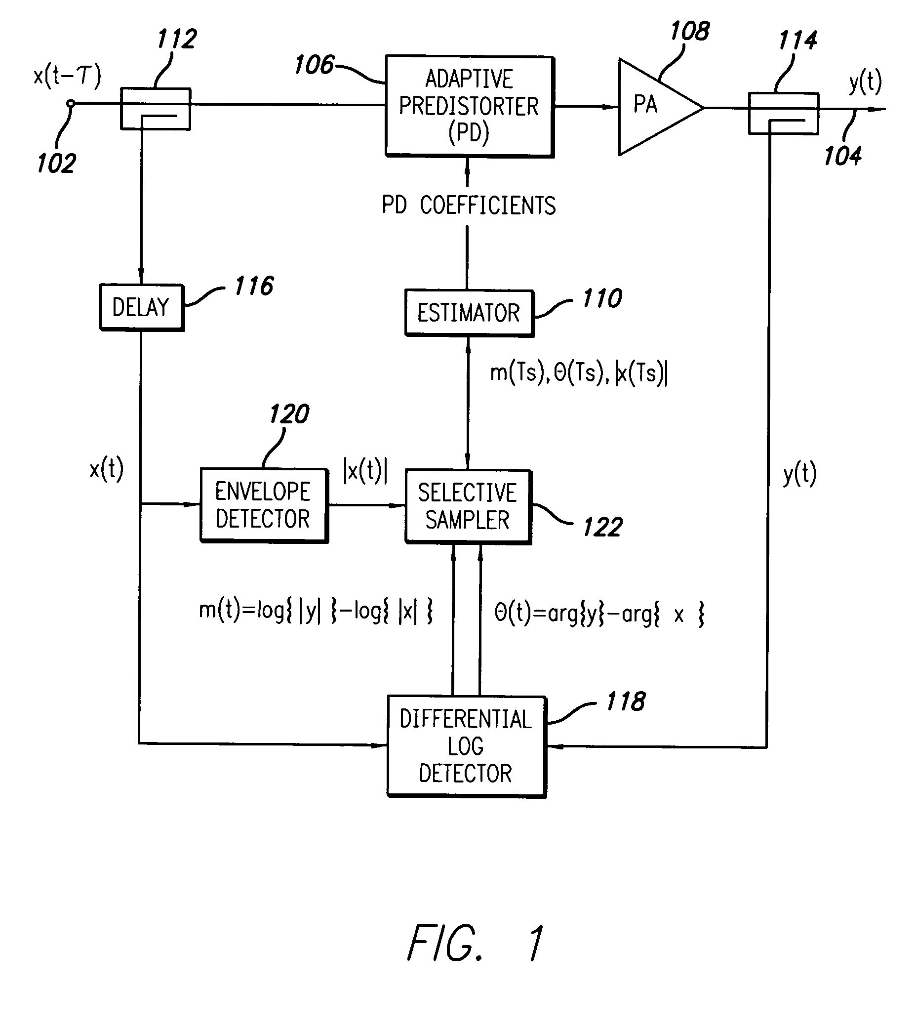 Adaptive predistortion linearized amplifier system employing selective sampling