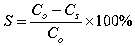 An ionic liquid [omim]bf  <sub>4</sub> Method for extracting light rare earth elements in acidic solution