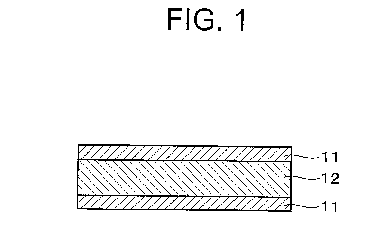 Organic PTC thermistor