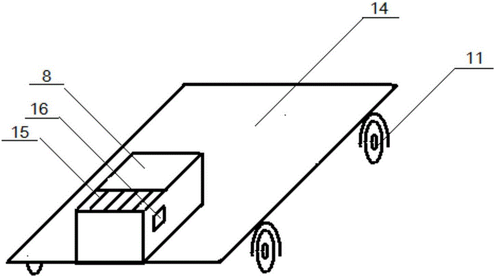 Saw dust baking device