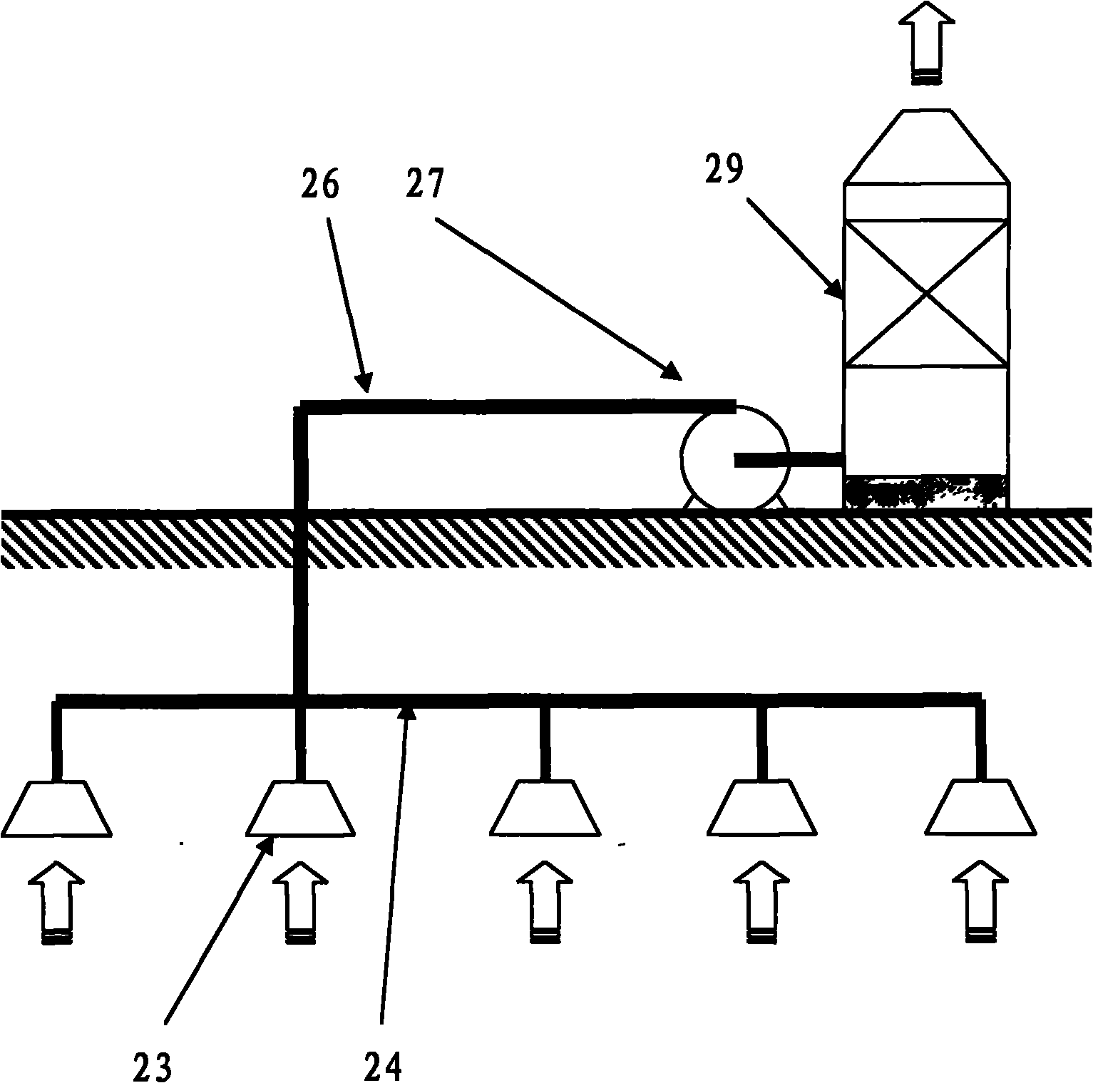 Waste gas central treating system