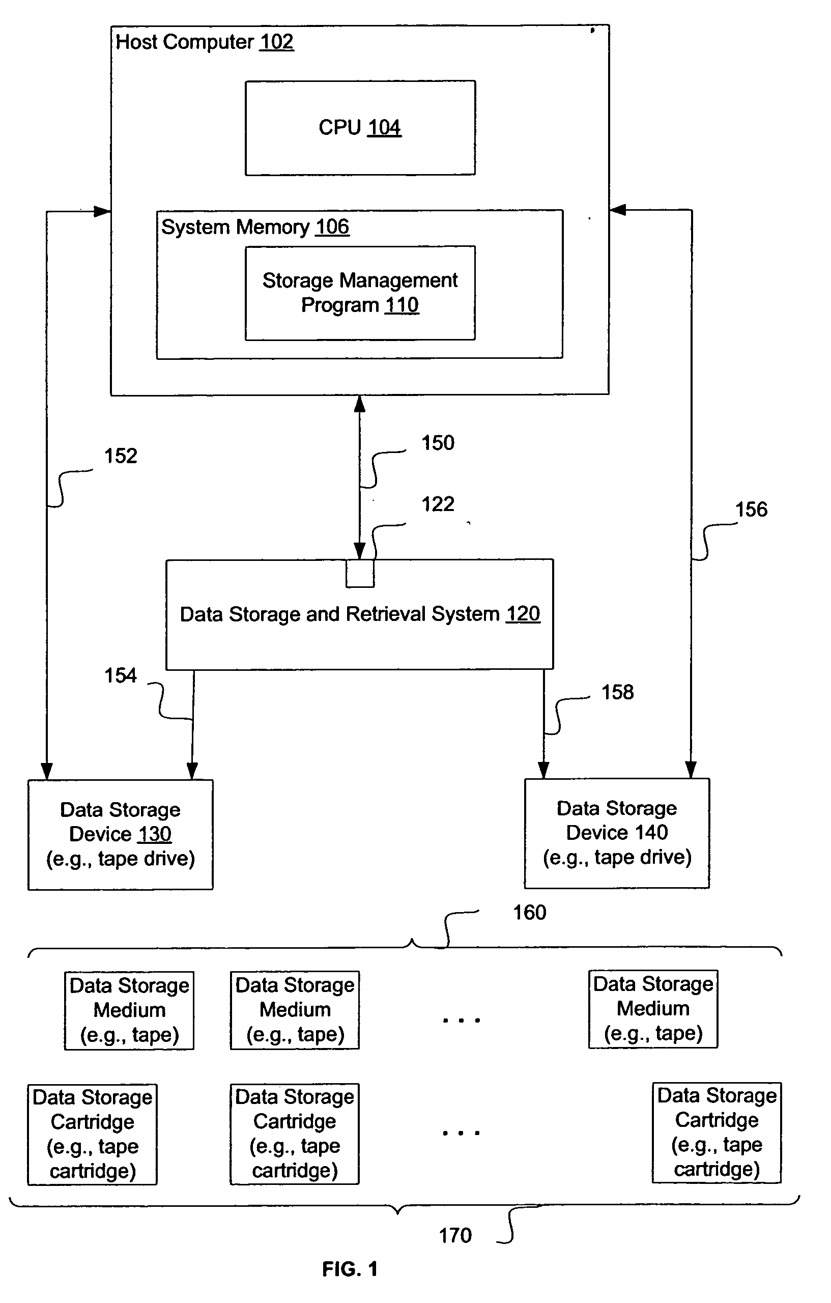 Method, system, and program for real-time channel adaptation