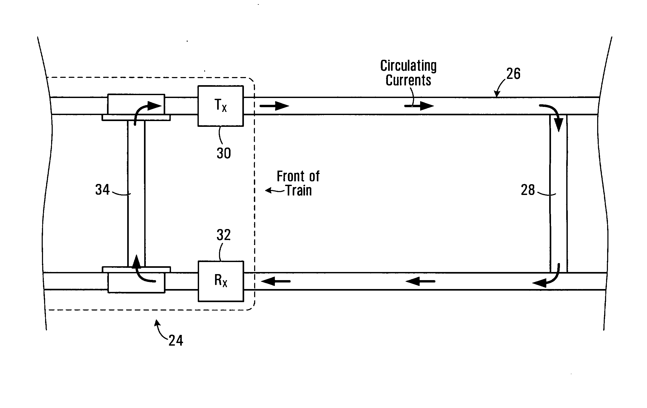 Broken Rail Detection System