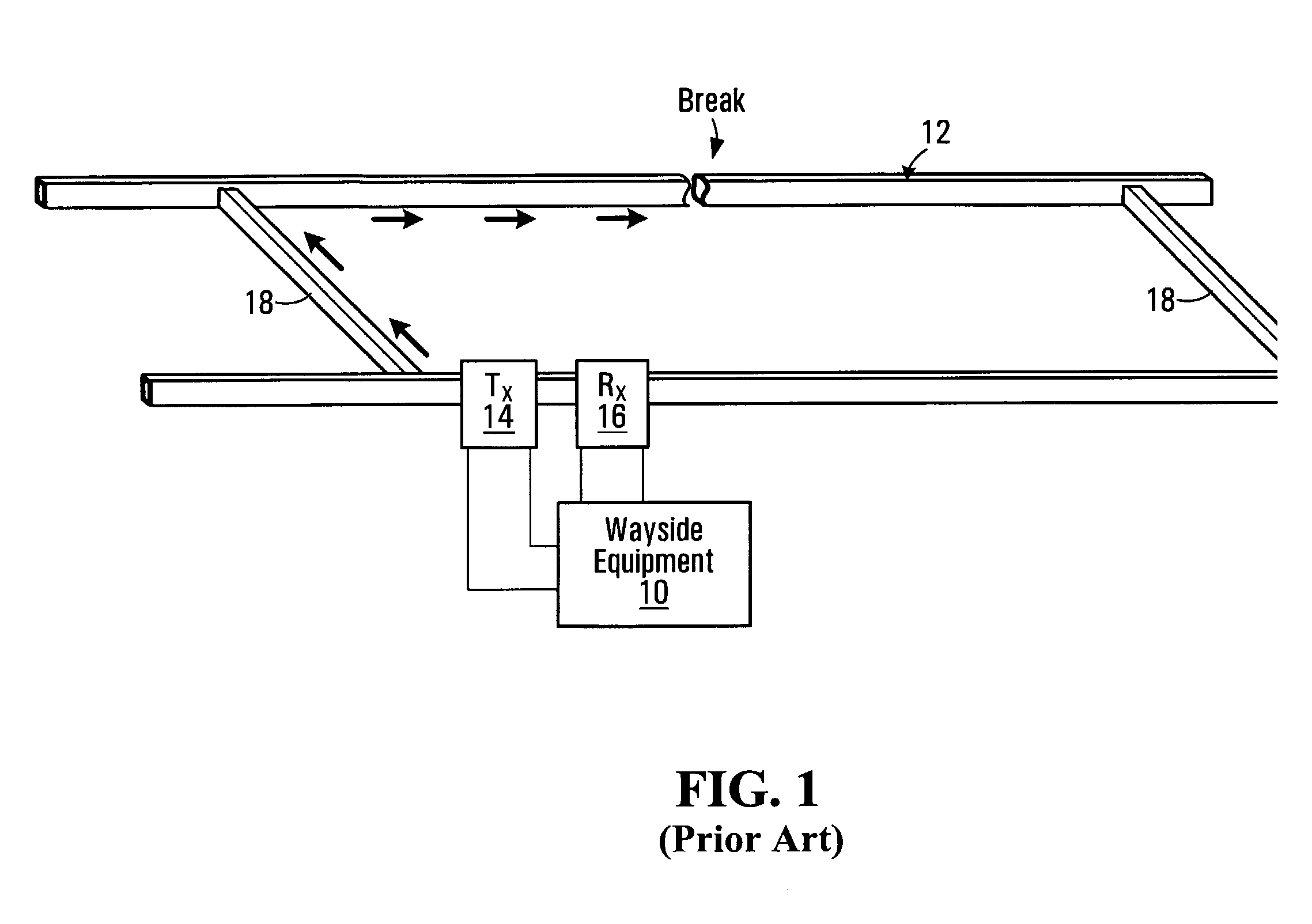 Broken Rail Detection System