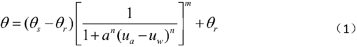 Derivation Method of Equivalent Pore Size of Pores Between Clay Particles