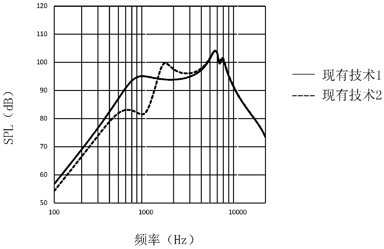 Acoustic device and electronic apparatus