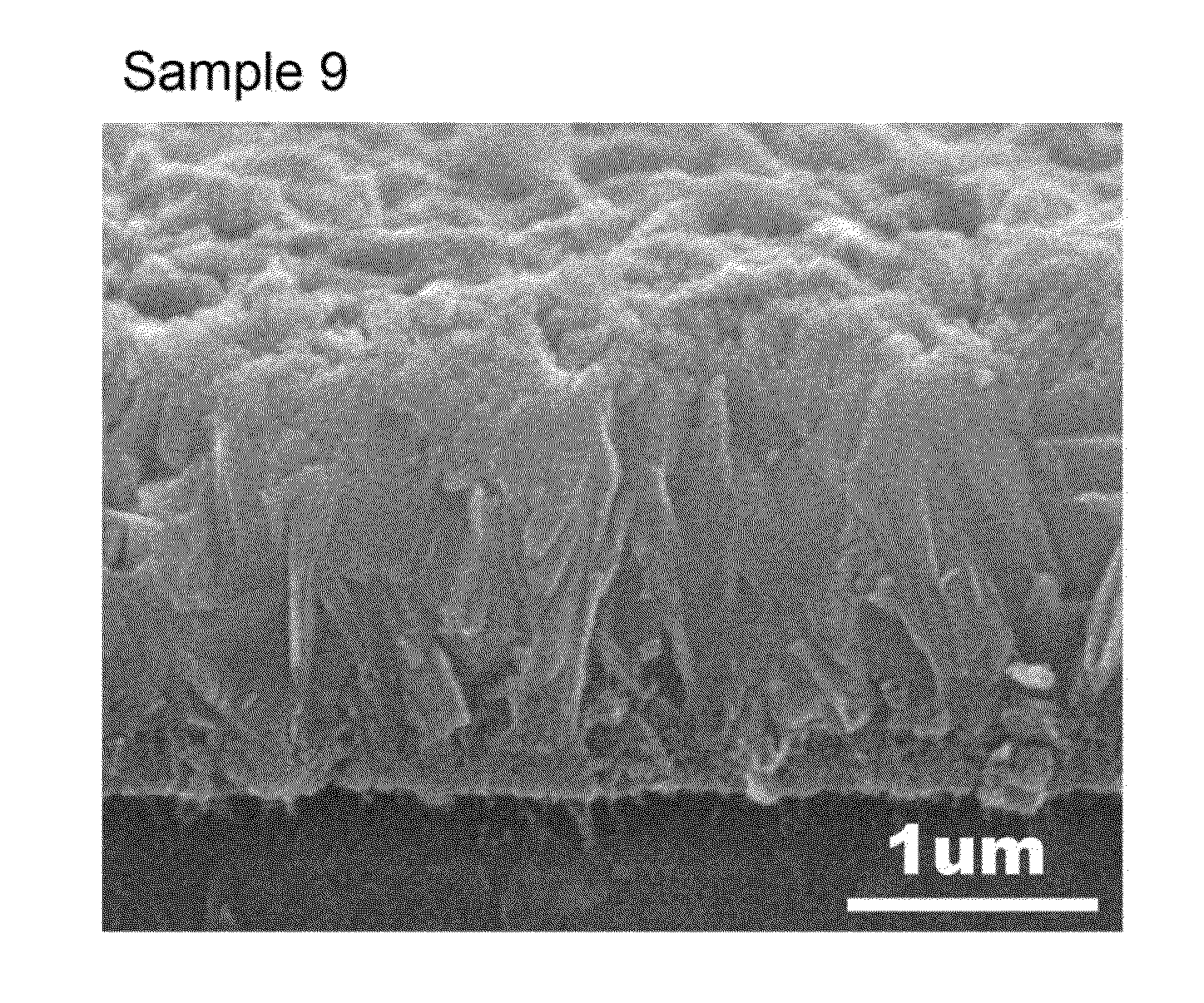 Layered-double-hydroxide-oriented film and method for producing same