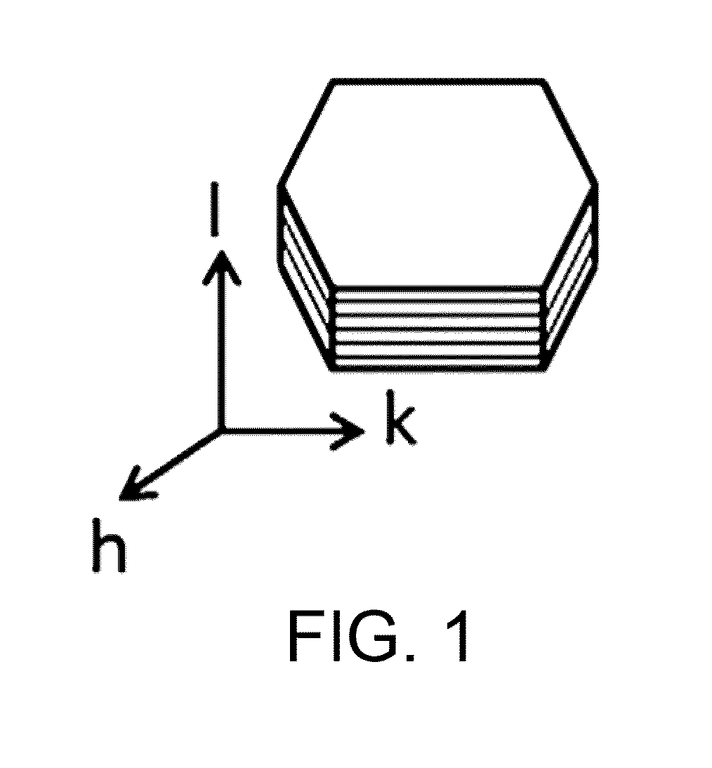 Layered-double-hydroxide-oriented film and method for producing same